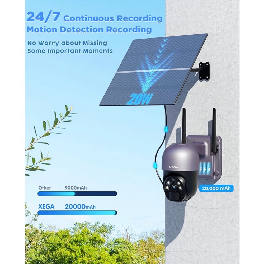 XEGA Solar Security Camera with Mount